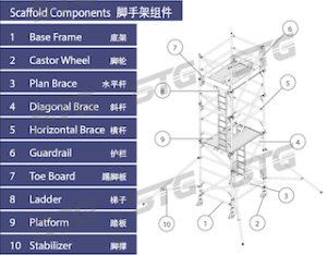 Aluminium Mobile Tower